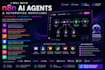 build custom n8n ai agents