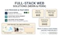 develop a real time chat application using mern stack