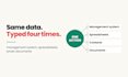 automate a manual business process with a custom internal tool