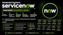 be your servicenow developer itom, itsm, hrsd, csm, spm, cmdb