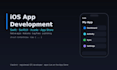 develop, fix and publish your ios app in swift and swiftui
