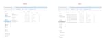 write a custom python script to automate your repetitive task