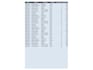build an automated excel sales dashboard and report
