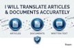 translate articles documents and written text