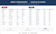 clean up and automate your messy excel or google sheets data