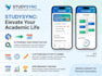 create an exceptional and modern mobile app user interface