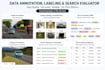 do data annotation, data labeling and ai training data tasks