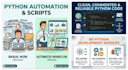 write custom python scripts, task automation, and fix bugs