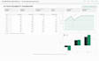 build an engineering financial model and feasibility study
