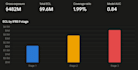do credit risk modelling pd with ifrs 9 provisioning