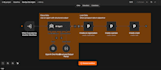 build custom n8n workflow automation and ai agent integrations