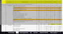 do estimation billing planning as well as scheduling the project duration