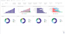 design custom excel and google sheets dashboards