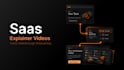create saas explainer video
