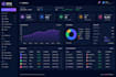 setup a reseller panel strong 8k, trex, dream4k, mega ott