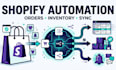 automate your shopify and e commerce workflows with n8n