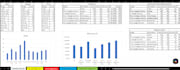build excel financial models and business templates
