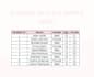 do expert microsoft excel data entry