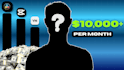 develop website for ur brand or buisness