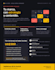 desing any website you need