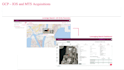 clean up your data for ai model readiness
