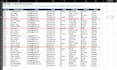 do accurate data entry, cleanup, and formatting in excel or google sheets