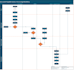 create professional visio process maps, flowcharts, and swimlane diagrams