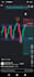 write SEO articles about trading and finance using ai