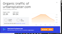 do guest post on goodmenproject,com  urbansplatter,com  and  educba,com