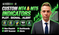 code a custom non repaint mt4 mt5 indicator in mql4 mql5