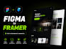 convert figma design to framer website with animations