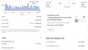 ebay to amazone dropshipper  and account handier