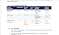 clean, analyze and turn your data into ai powered reports