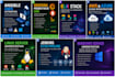 deploy and manage AWS and azure cloud infrastructure