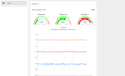build a custom python modbus tcp rtu data logger, mqtt bridge and dashboard