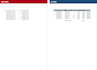 automate your excel and google sheets tasks with python