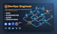 design, automate, and optimize your cloud infrastructure