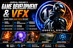 do unreal engine game development, create unreal engine game, ue5 blueprints