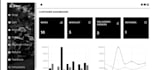 full stack saas mvp with react nextjs and mern stack