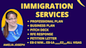 write professional plan for eb2 niw petition