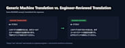 translate technical docs and developer content between english and japanese
