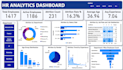 create power bi dashboards and data analytics reports