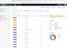 do vulnerability assessments by openvas and nessus