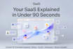 do saas explainer video, saas demo video, 2d animated explainer, saas animation