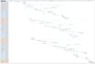 prepare construction schedule using ms project