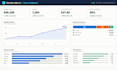 build a custom data dashboard from your data