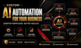 build custom ai workflow automation for your business
