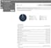 build ontologies, knowledge graphs, rdf mappings and sparql queries