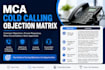 do cold calling and appointment setting