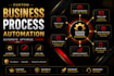 automate your business processes and workflows
